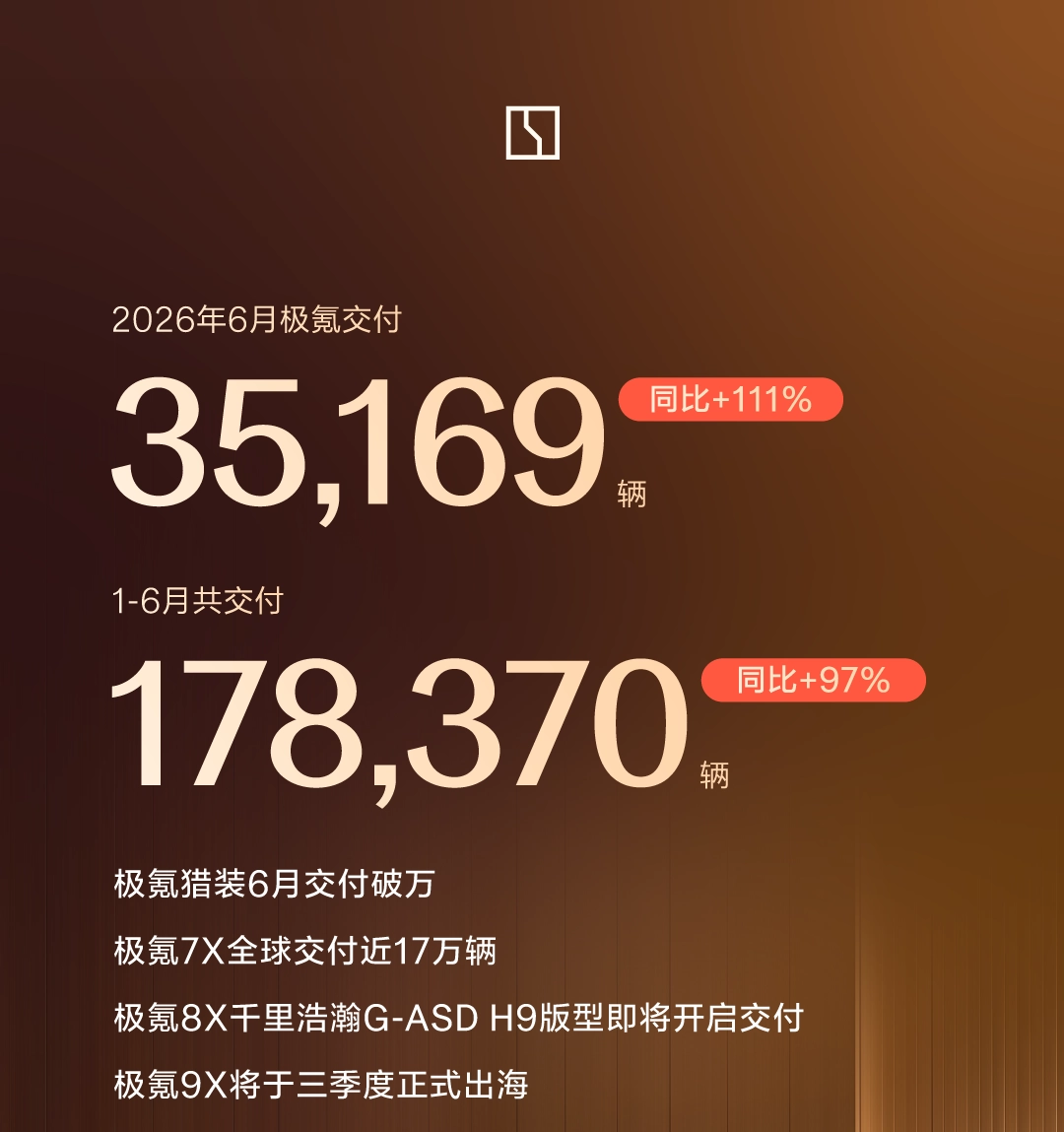 2026世界杯